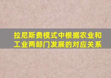 拉尼斯费模式中根据农业和工业两部门发展的对应关系